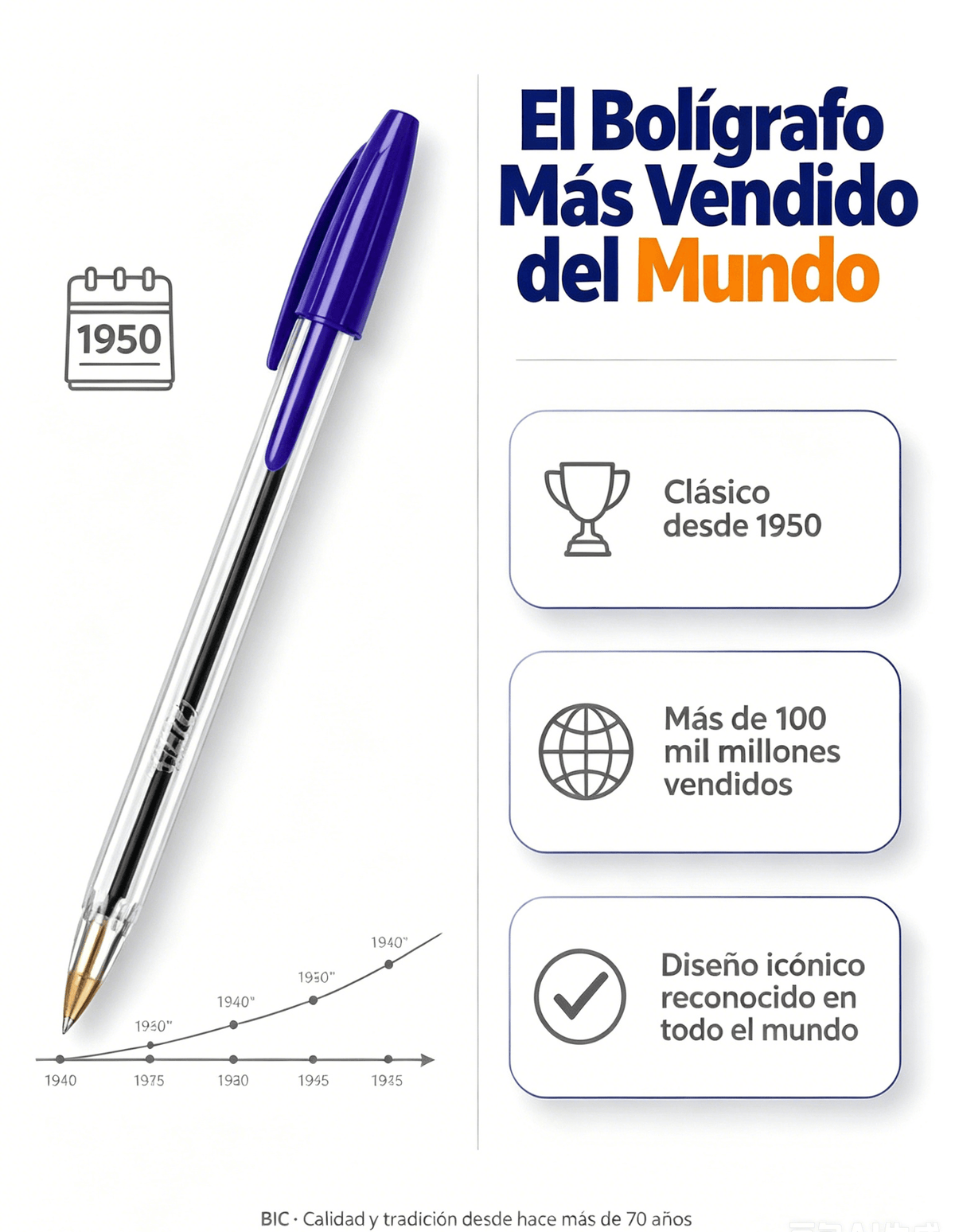 BIC Cristal Original bolígrafo con punta de 1,0 mm y diseño hexagonal transparente