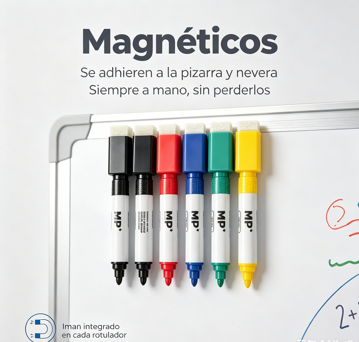 Rotuladores de Pizarra