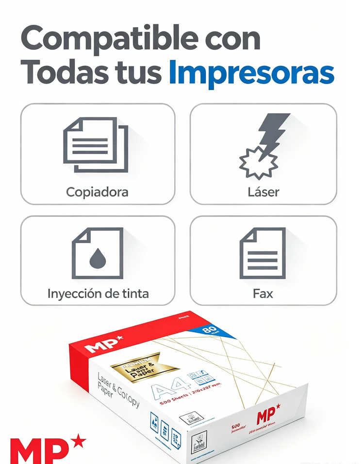 Papel A4 Premium 80 g/m², 500 hojas, compatible con copiadoras, láser, inyección de tinta y fax.
