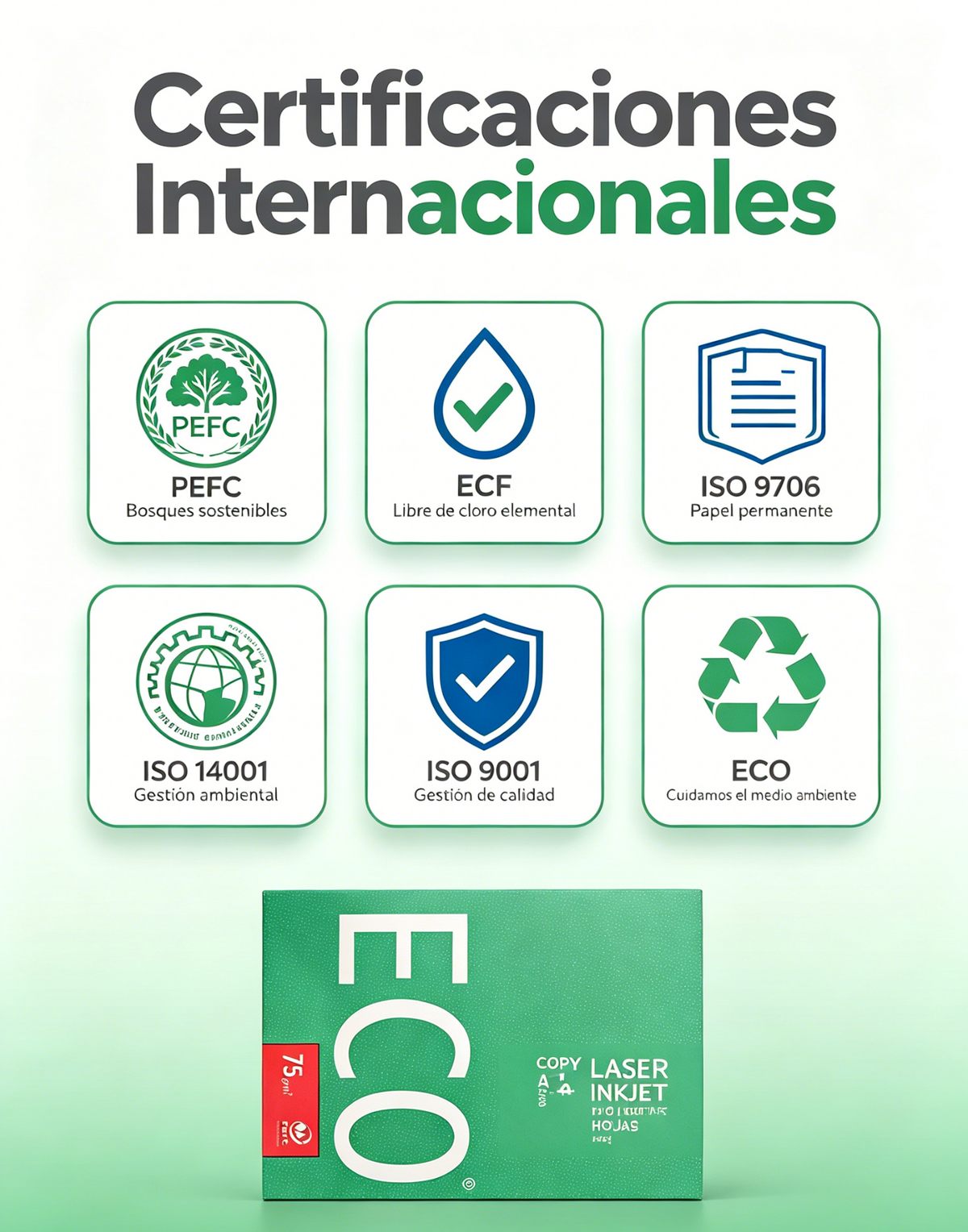 Papel A4 ECO 75 g