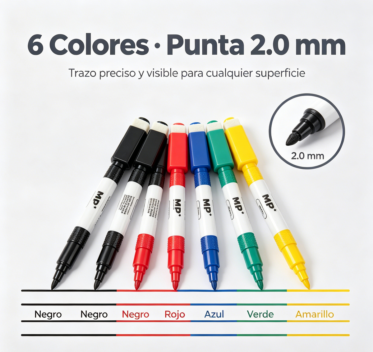 Rotuladores de Pizarra