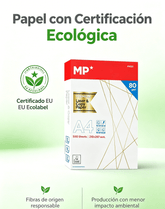 Papel A4 Premium 80 g/m², 500 hojas, certificado ecológico, de origen responsable, menor impacto ambiental.